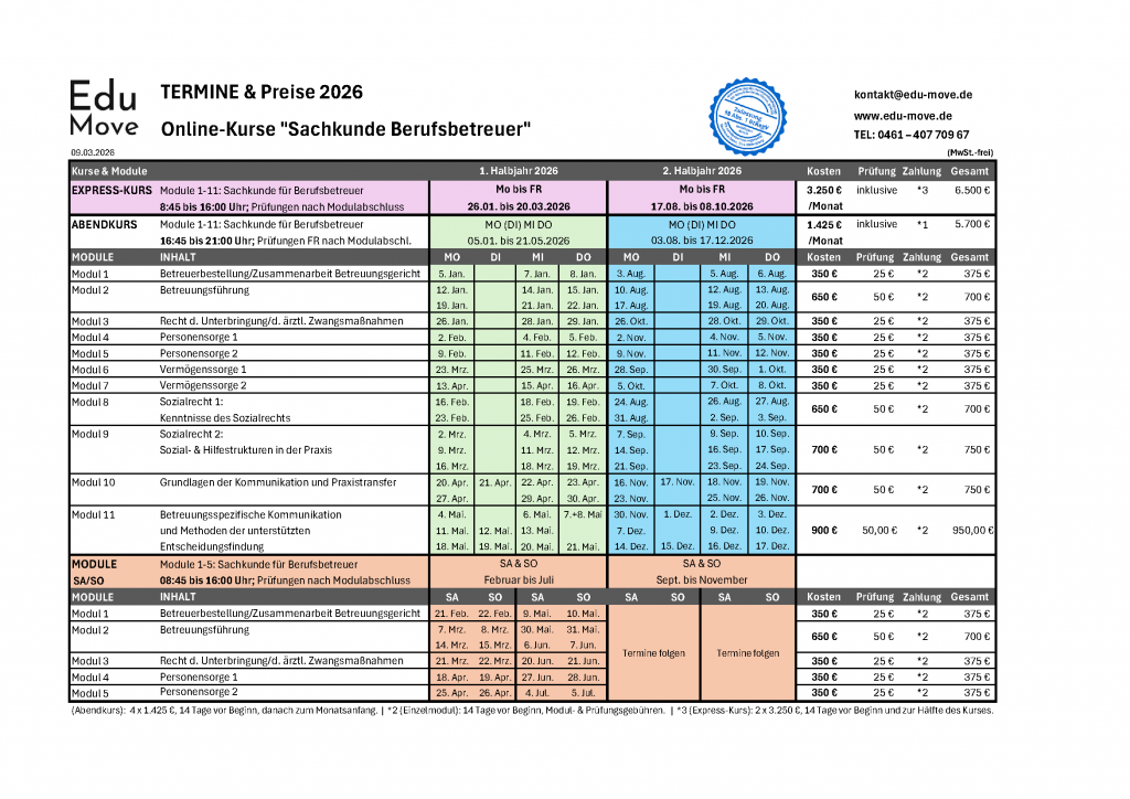 Termine Preis Berufsbetreuer Sachkunde 2026
